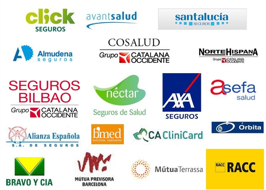 Seguros que trabajan con RQR